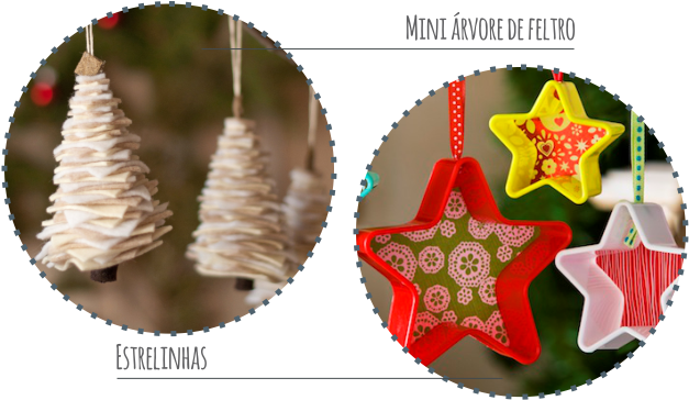 Diy Enfeite Árvore De Natal - Cookie Cutters (640x376), Png Download