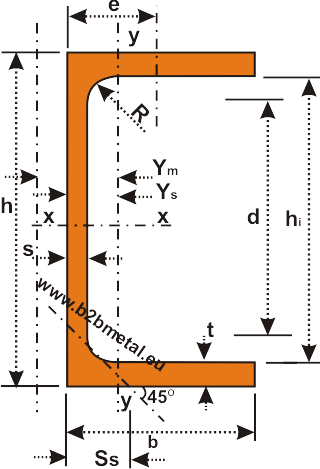 Upe European Standard U Channels With Parallel Flanges - Profile (320x469), Png Download
