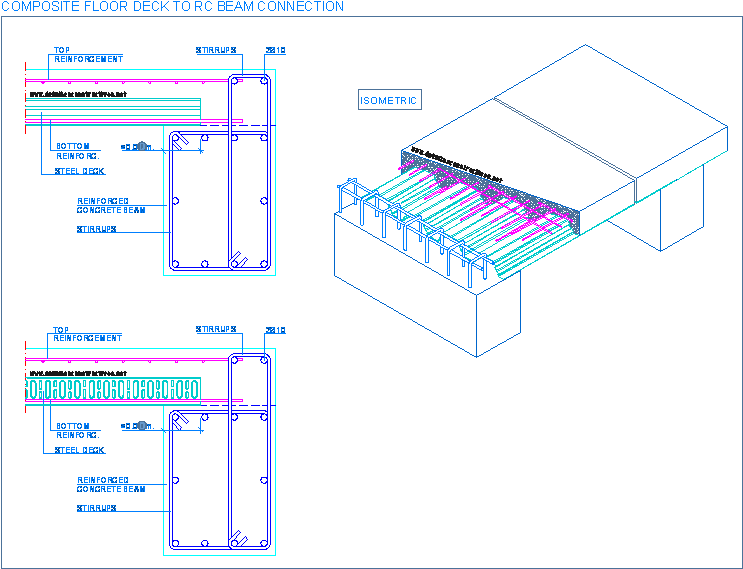 Composite Steel Deck Decking Floor Slab Sheets Rc Reinforced - Steel Deck On Concrete Beam (758x584), Png Download