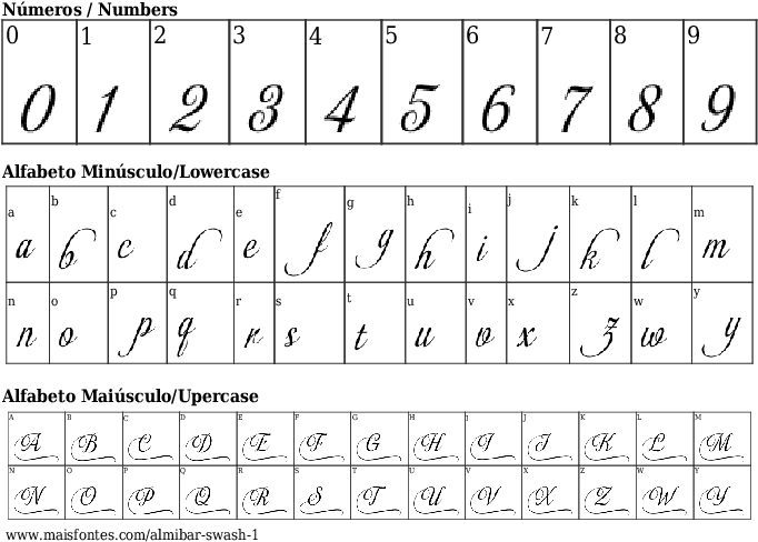 Font Details Almibar Swash - Fontes Script (689x640), Png Download