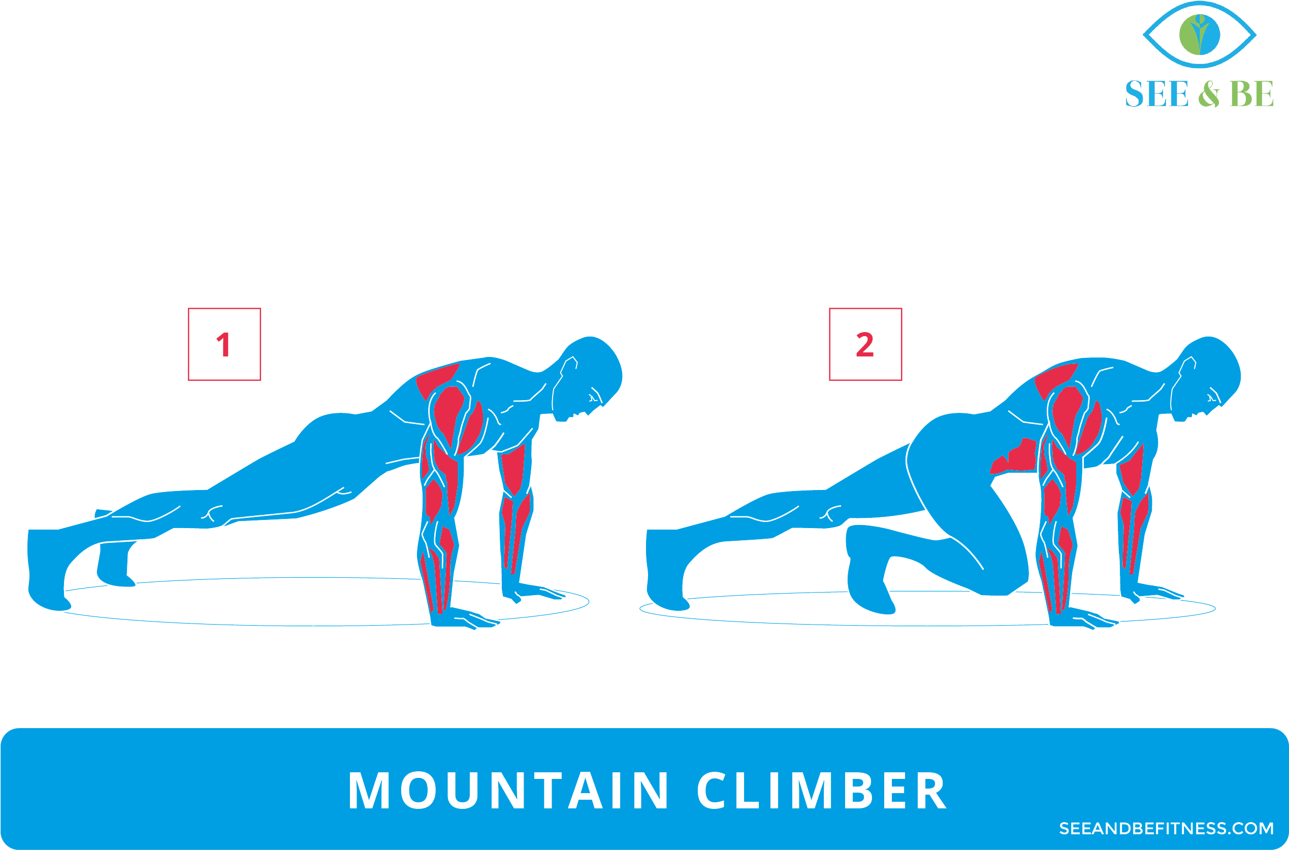 Day 2 Exercise - Dumbbell Swing (2766x1866), Png Download
