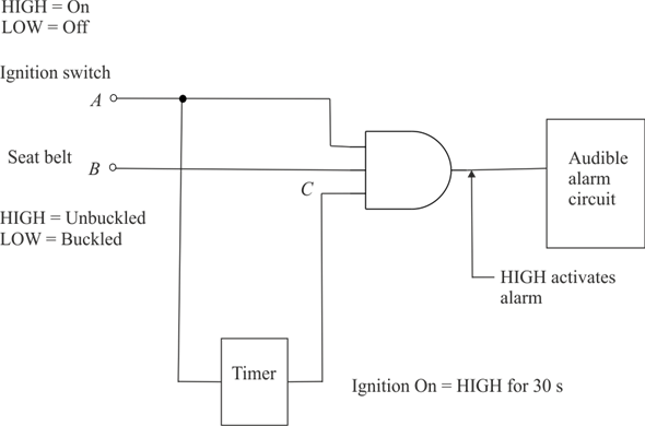 The Seat-belt Alarm Circuit - Seat Belt Alarm Circuit (590x390), Png Download