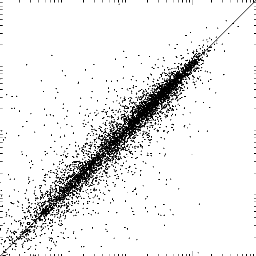 Qiuqing Zhang Phd University Of Utah, Utah Uou Department - Monochrome (516x516), Png Download