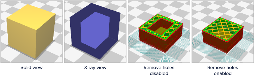 This Model Of A Cube Is Hollow From The Inside - Cura Hole (820x250), Png Download