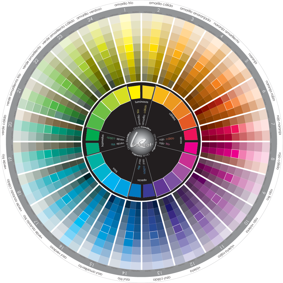 Circulo Cromatico De 24 Colores (965x965), Png Download