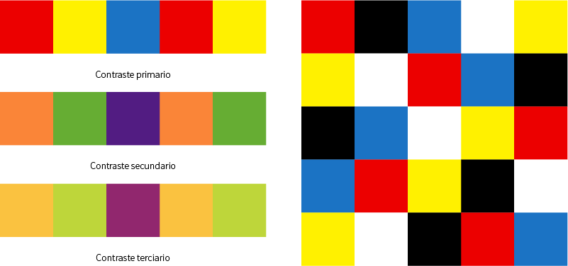 Contraste Del Color En Sí Mismo - Contraste De Color En Si Mismo (801x376), Png Download