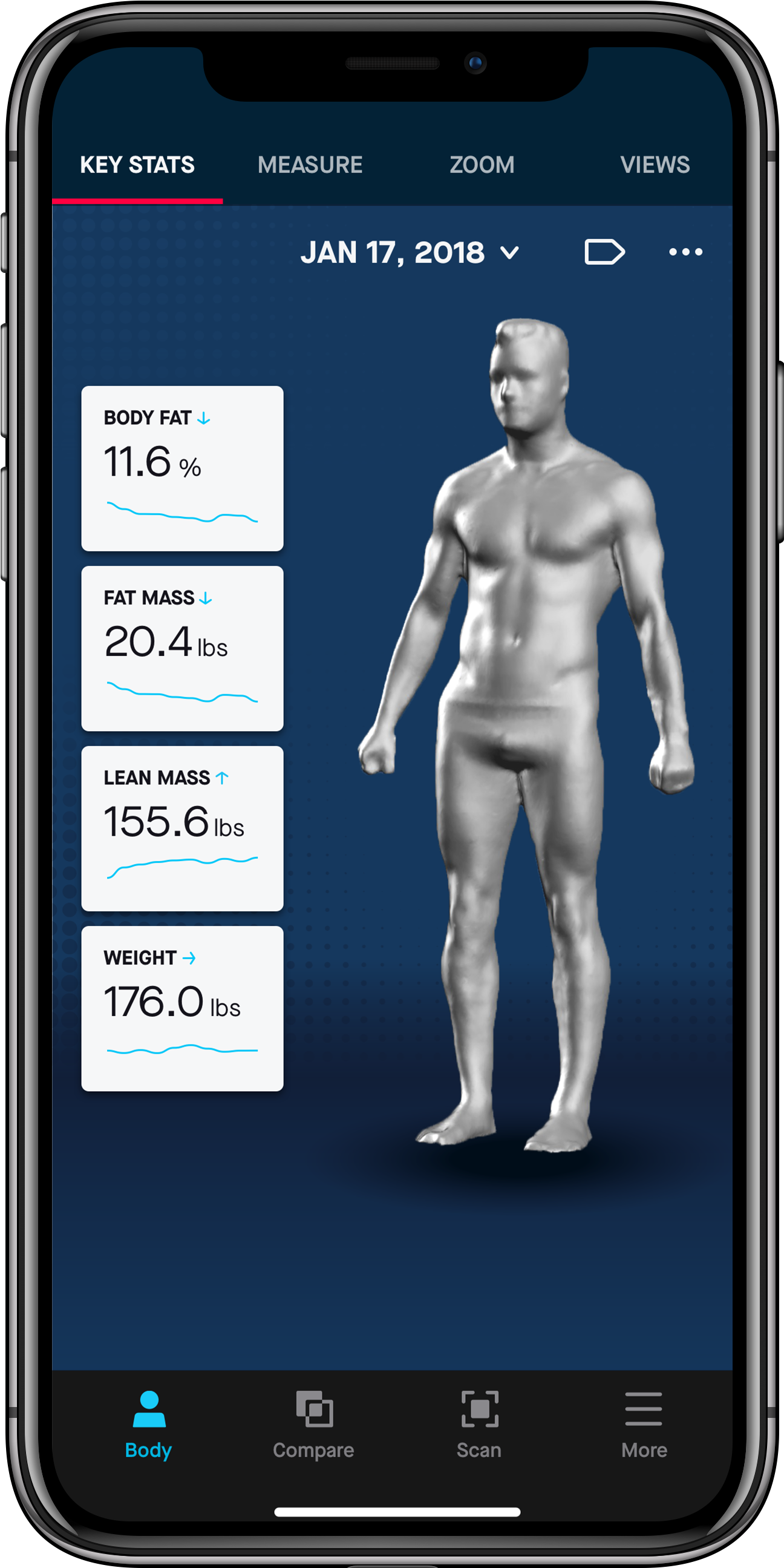 “we Have To Have A Certain Amount Of Trust When We - Naked Labs Body Scanner (1864x2945), Png Download