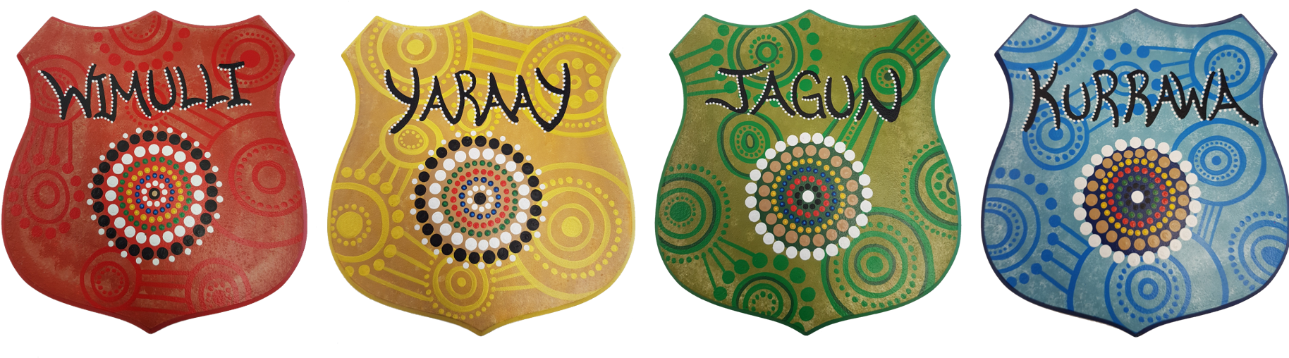 All Four Shields - Portable Network Graphics (1839x527), Png Download