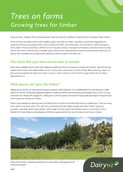 Trees For Timber - Tree (400x560), Png Download