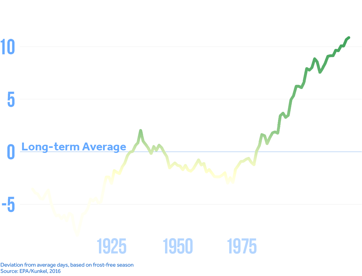 Jpg • Png - Diagram (1920x1080), Png Download