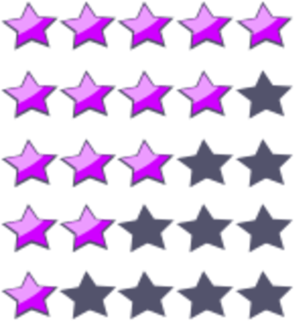 5 Star Rating System - Difficulty Star (600x655), Png Download