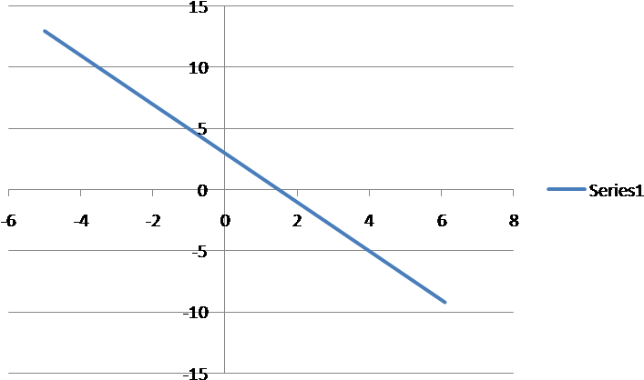 Linea Recta - Geometria Linea (752x451), Png Download
