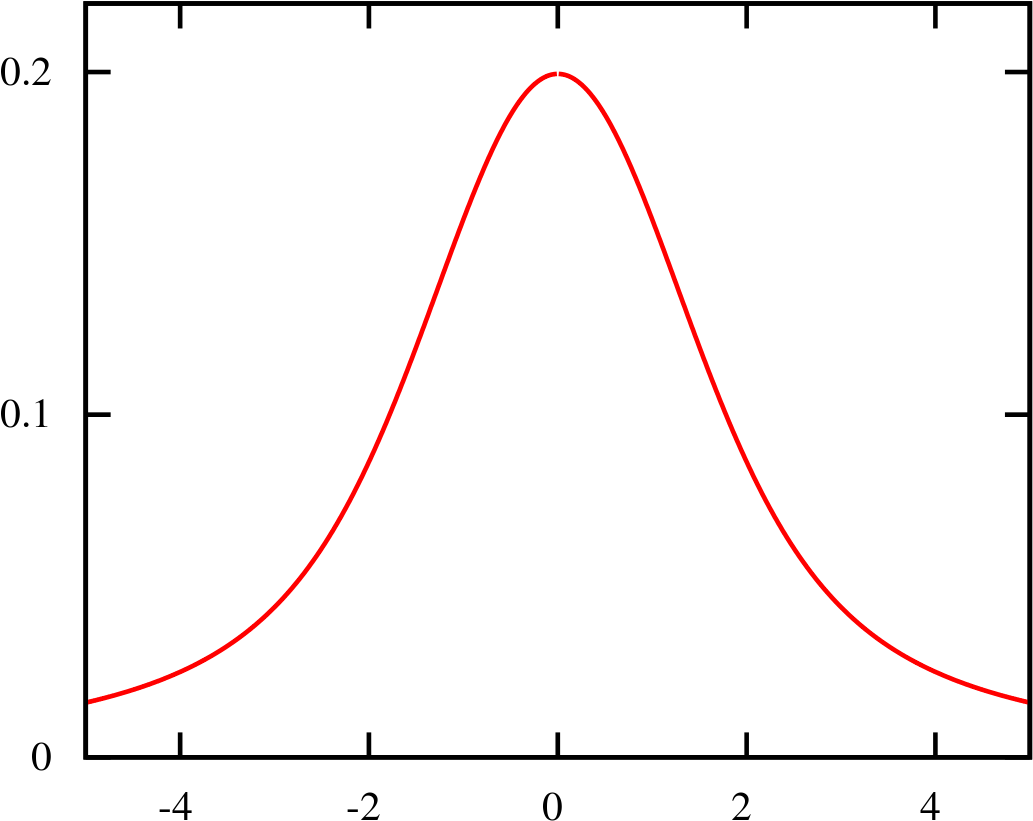 Red & Grey Lines (1200x900), Png Download