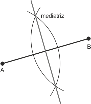 Se Traza Con Ayuda De Un Compás, Dibujando Arcos De - Drawing (400x433), Png Download
