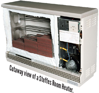 Steffes-heater - Off Peak Heater (450x419), Png Download
