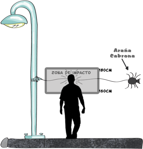 El Esquema De La Trampa Es Mas O Menos Así - Jeremiah 29 11 The Plans I Have (480x491), Png Download