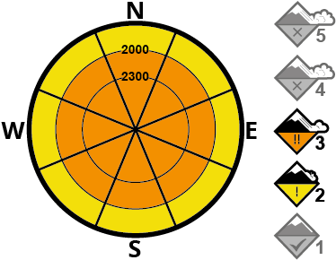 Distribución - Vintage Bicicleta Dibujo (401x301), Png Download