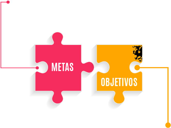 Objetivos En Inglés Para La Hoja De Vida - Planning (700x529), Png Download