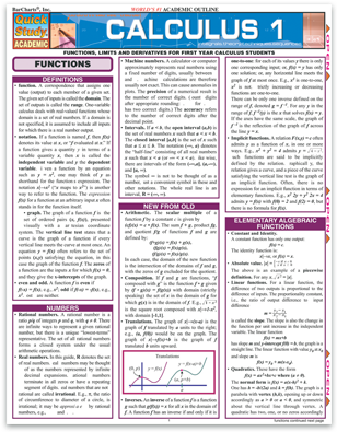 Calculus 1 (ebook) (443x400), Png Download