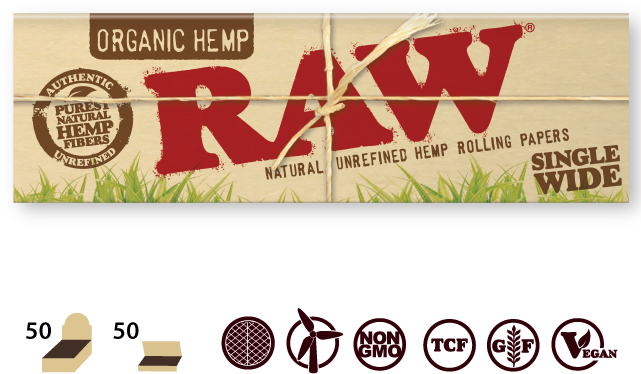 Raw Org Sw - Raw Papers (640x480), Png Download