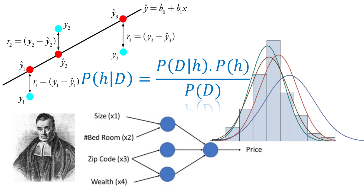 Acknowledgements - Pays To Be Bayes. 2.25" Button (1238x658), Png Download