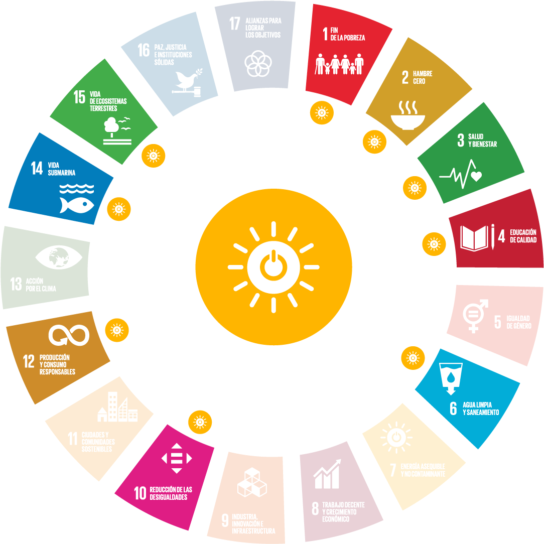 Foro Político De Alto Nivel (1276x1241), Png Download