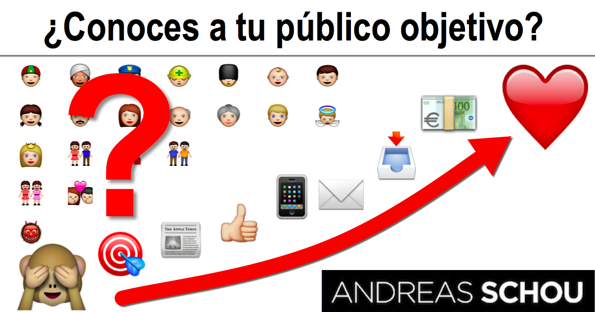 8 Publico Objetivo En Facebook Que No Puedes Olvidar - Conoce A Tu Publico (1204x632), Png Download