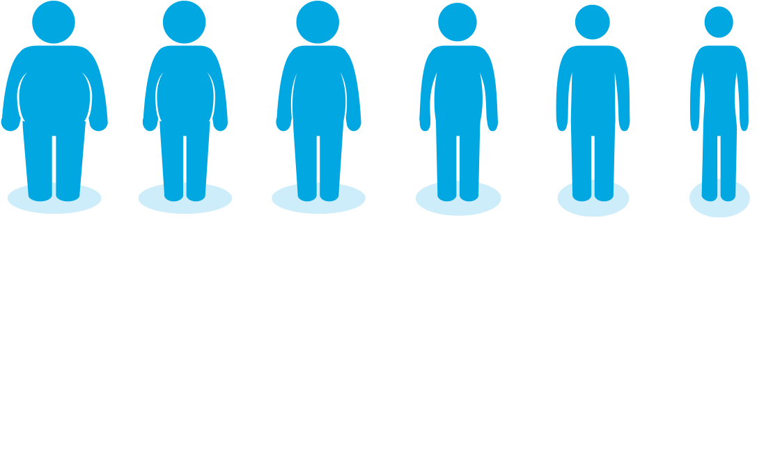 Clique Aqui Para Calcular Seu Imc, Verificar Se Seu - Equal Pay Day 2018 (1130x688), Png Download