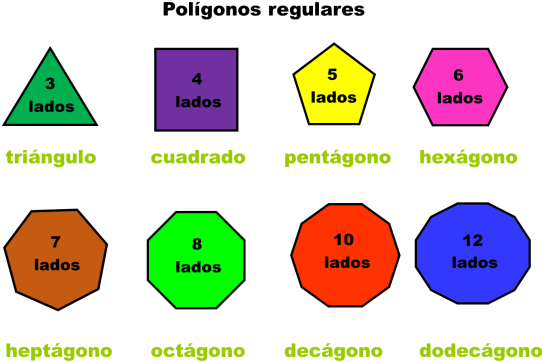 Regular Polygon (560x381), Png Download