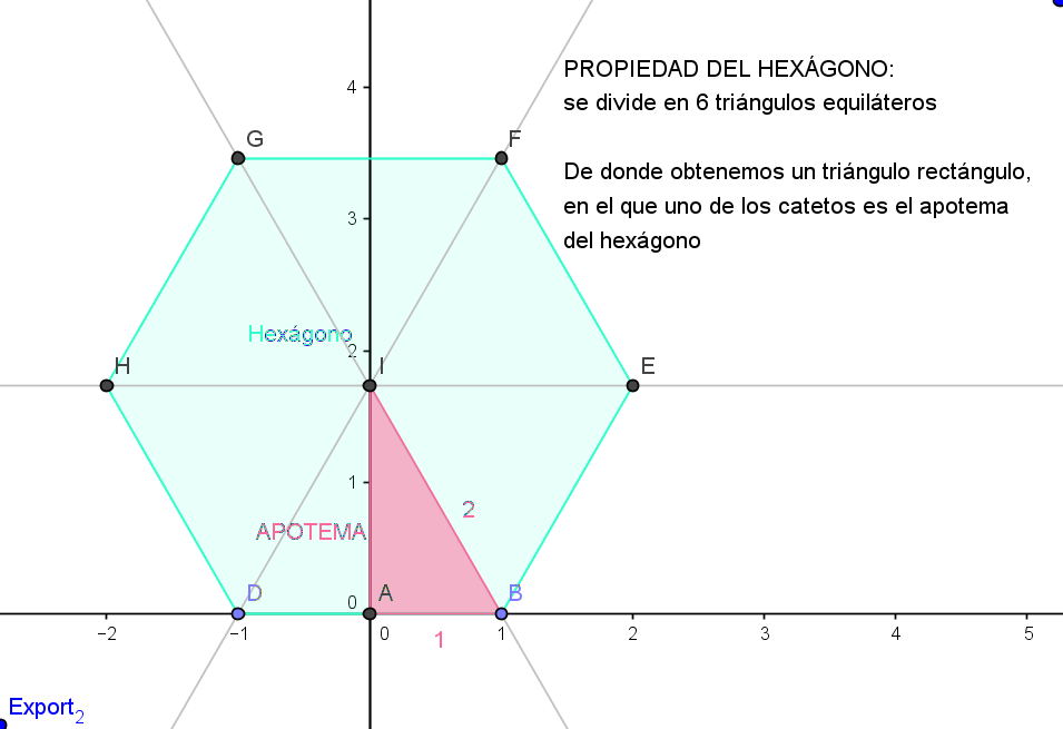 Con La Propiedad Del Hexágono, Obtenemos Un Triángulo - Diagram (955x655), Png Download