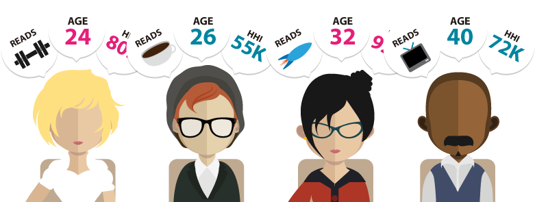 We Provide High Quality, Targeted Public Place And - Consumer To Consumer Png (793x318), Png Download