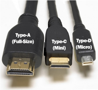 Micro Hdmi (890x304), Png Download