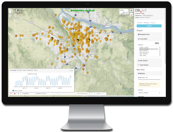 Apple Cinema Display Connectivity Markers Side Panel - Computer Monitor (605x462), Png Download
