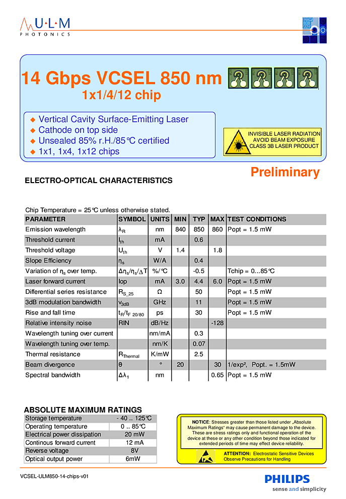 850nm 2mw Laser Diode Chip Ulm Photonics - Laser Diode (754x1067), Png Download