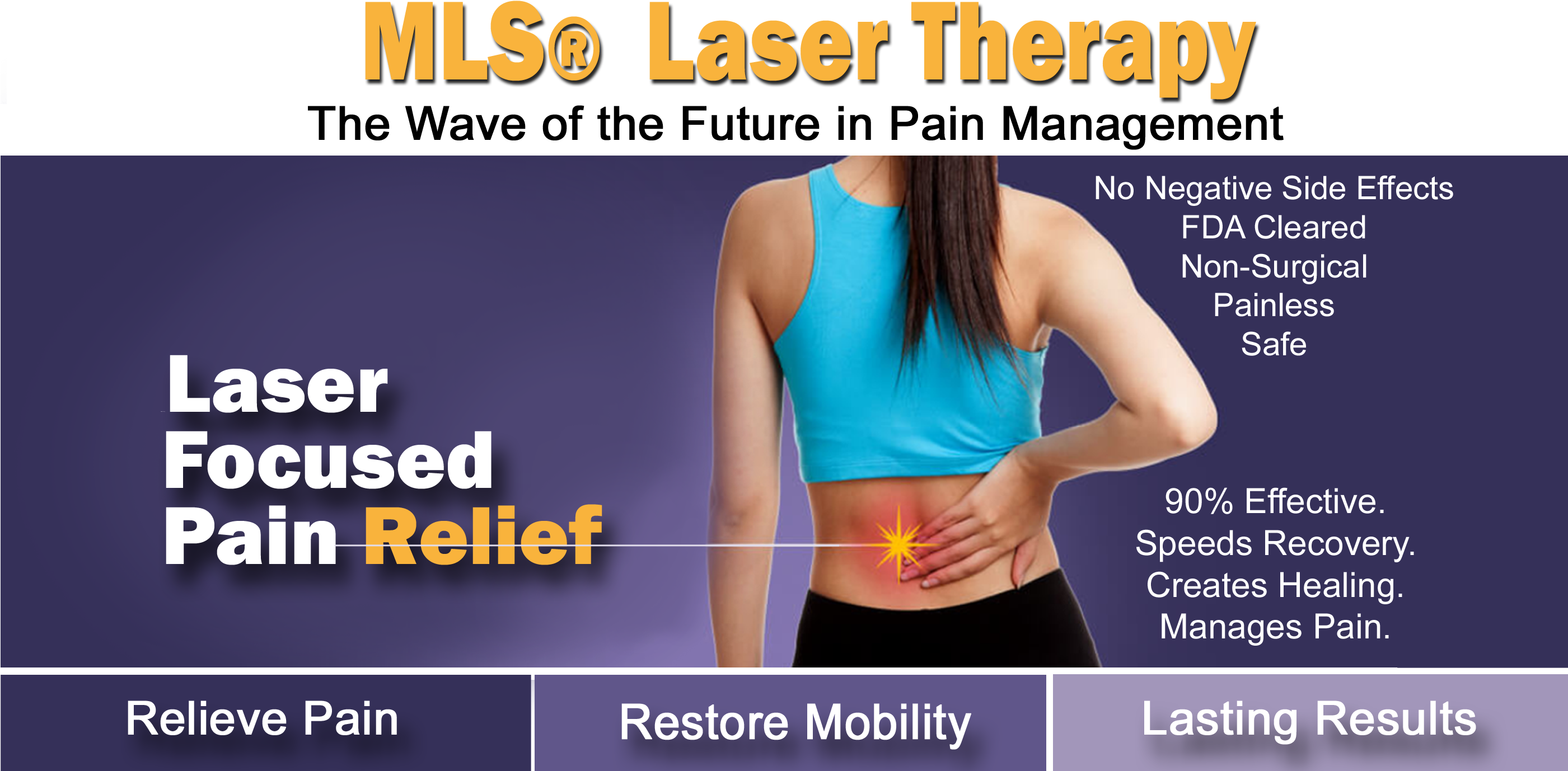 Mls Laser - Back In Motion Chiropractic (2800x1465), Png Download