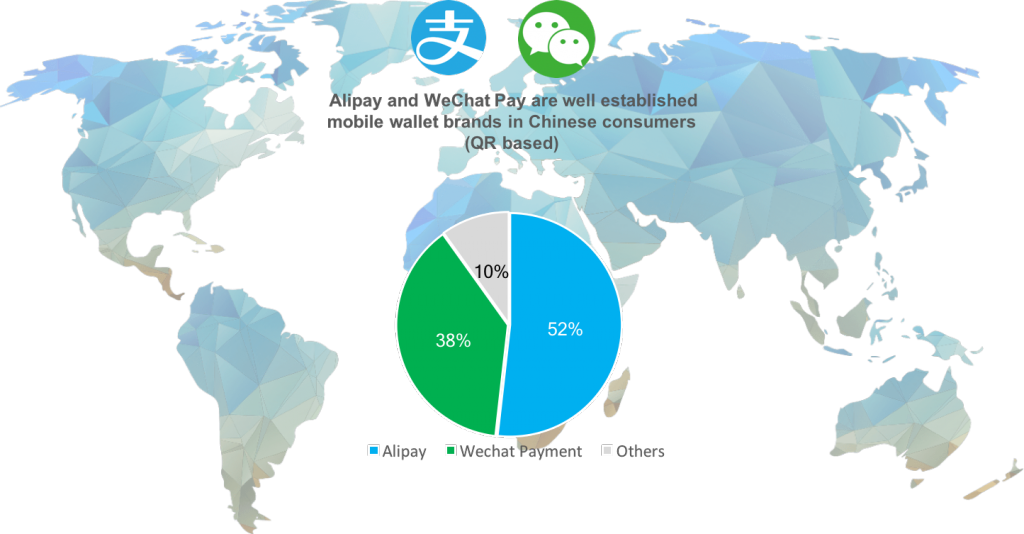 Do You Have Registered Business In China - 3d World Map Png (1024x534), Png Download