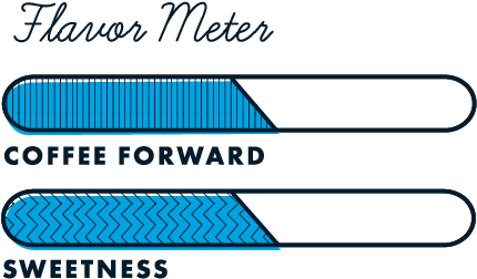 Indulge In A Touch Of Sweetness With This Famous Flavor - Number (500x259), Png Download