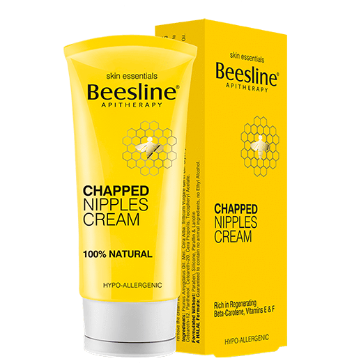 Nipple Crack During Pregnancy (504x600), Png Download