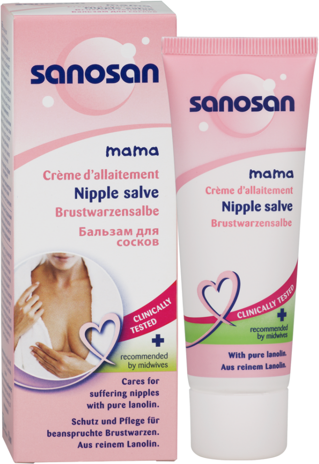 More Views - Sanosan Nipple Salve (1200x1200), Png Download