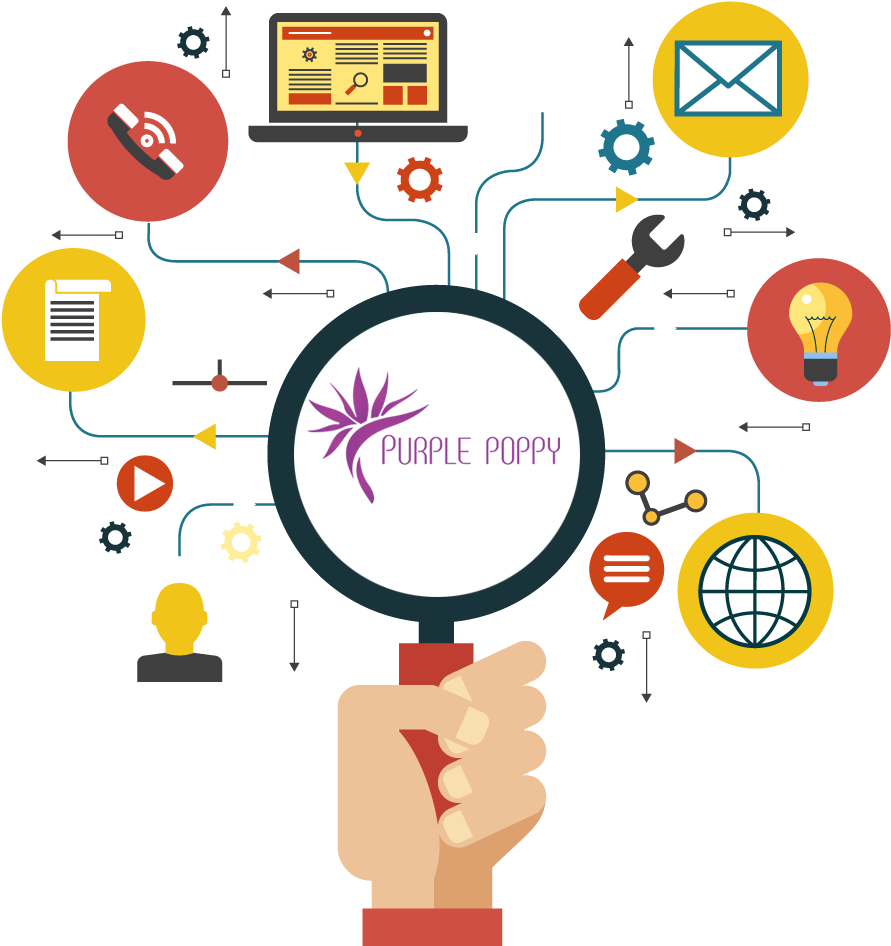 A Website Design And Development Company Based At Jaipur - Search Engine Optimization Png (1020x1020), Png Download