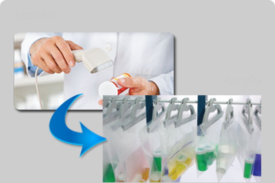 Hang Rx - Pharmacy (960x642), Png Download
