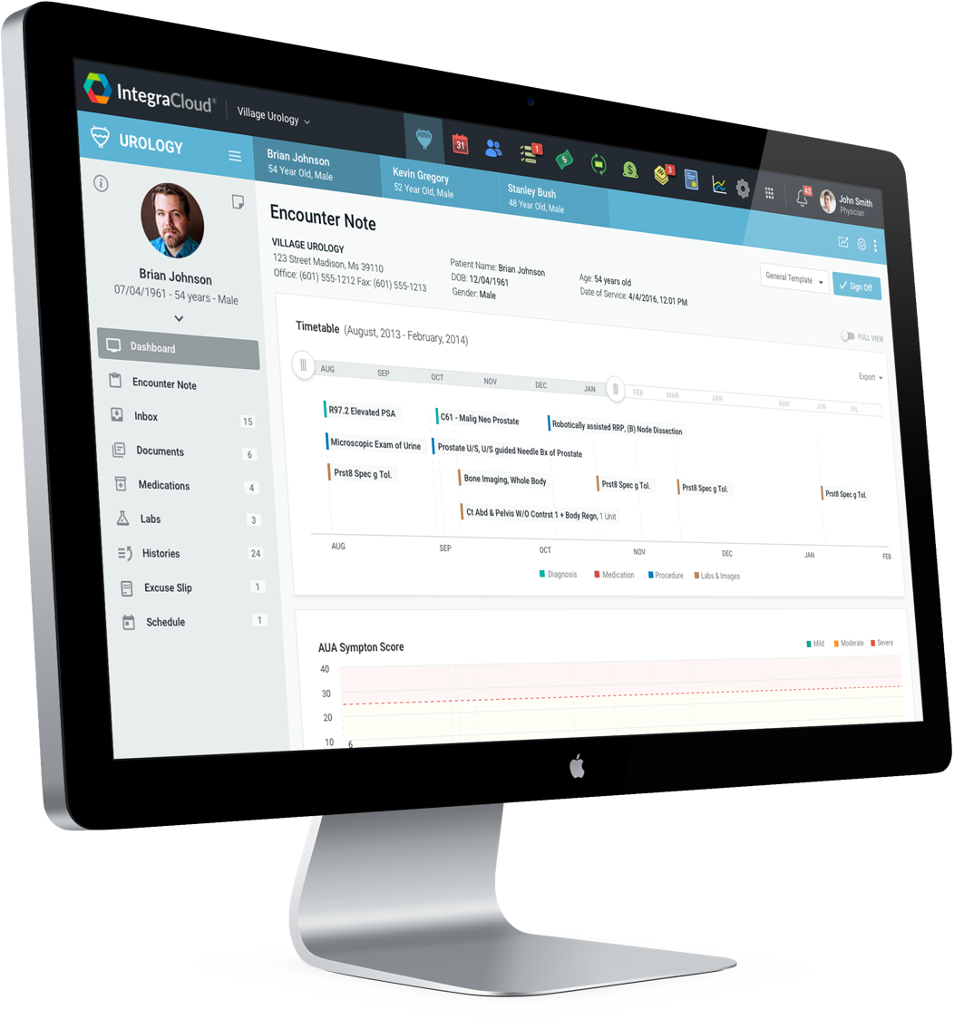 Learn How Integra Connect Can Help You Optimize Clinically - Integra Connect (1052x1124), Png Download