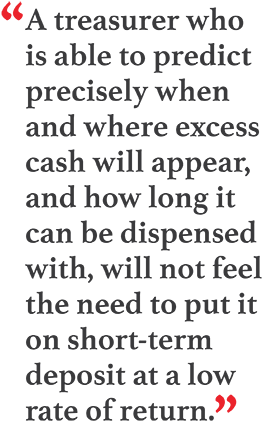 These Low Or Negative Interest Rates Mean That Corporate - Number (275x455), Png Download