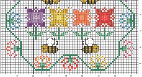 Primavera En Punto De Cruz - Flores Hechas En Punto De Cruz (500x280), Png Download