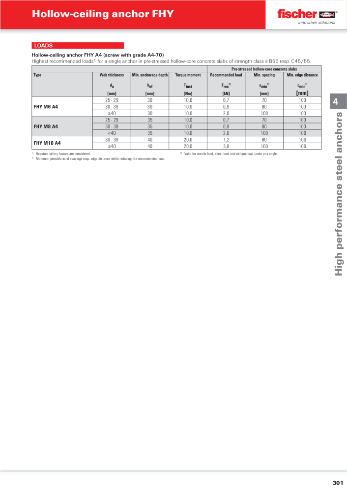 Fischer (706x1000), Png Download