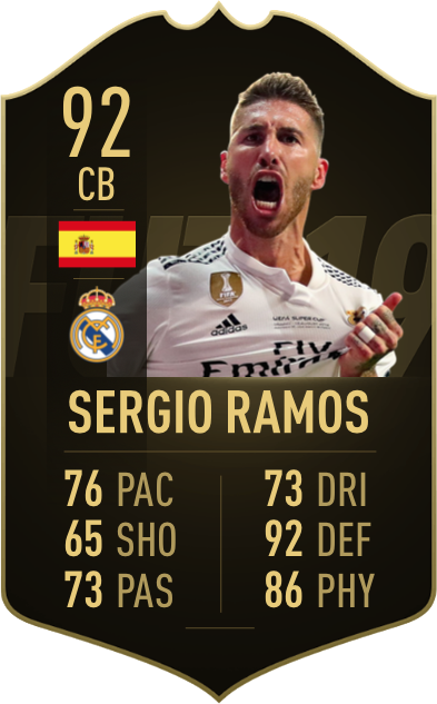 Fifa 19 Fut Anyone Else Feel Like Totw 8 Is Missing - Cartas De Fifa 17 (393x633), Png Download