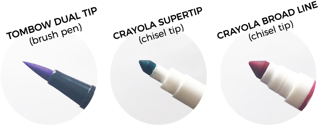 Those Shape Differences Make A Direct Impact On The - Crayola Pens For Calligraphy (704x298), Png Download