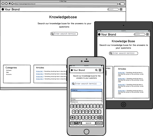 Mobile First Philosophy - Mobile Phone (500x442), Png Download