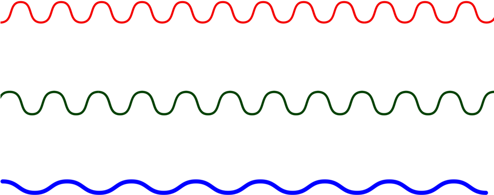 Las Ondas Rojas, Verdes Y Azules Representan Diferentes - Artist (1000x676), Png Download
