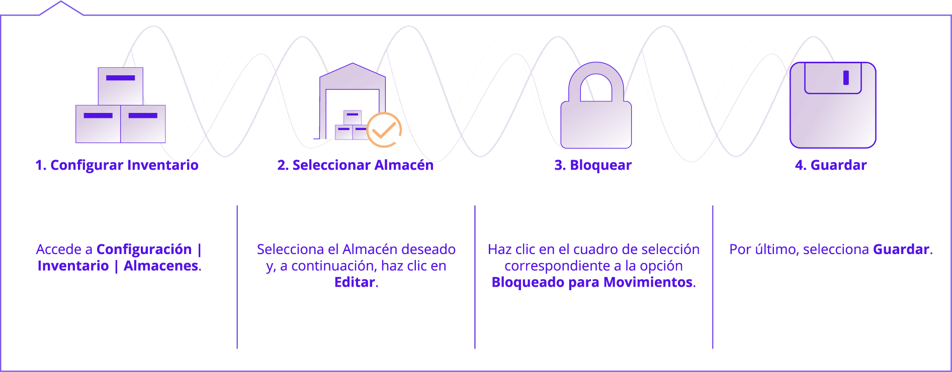 Bloquear Um Almacén - Software (1893x741), Png Download